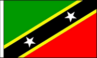 Saint Kitts and Nevis Hand Waving Flags